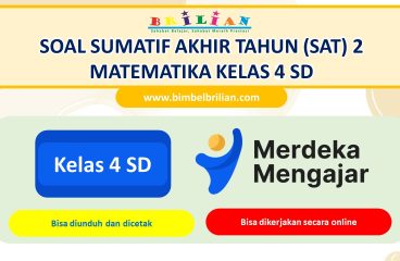 Soal SAS Pendidikan Pancasila Kelas 4 SD dan Kunci Jawaban Bimbel Brilian
